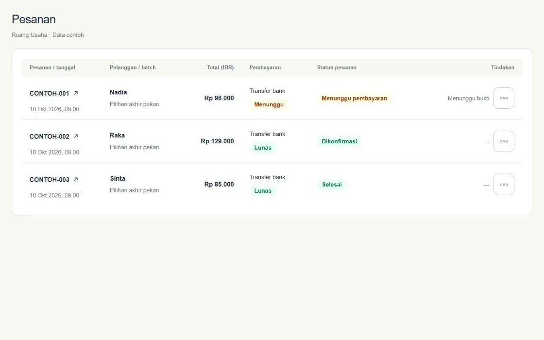 Daftar pesanan contoh, pelanggan, nominal, dan status pembayaran MITARA.